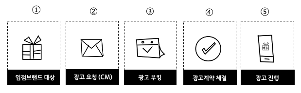 스크린샷 2022-12-27 오후 6.20.03.png