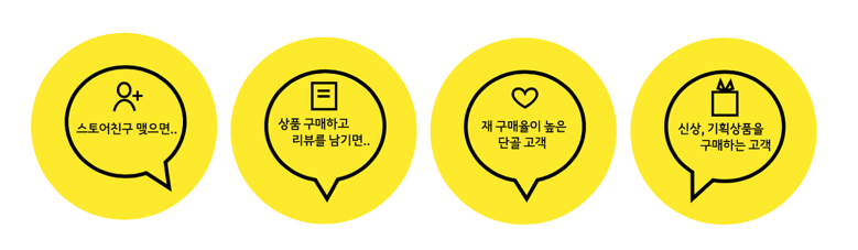 스크린샷 2022-12-26 오후 11.35.27.png