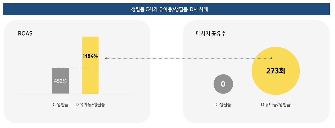 스크린샷 2023-07-14 오후 12.00.04.png