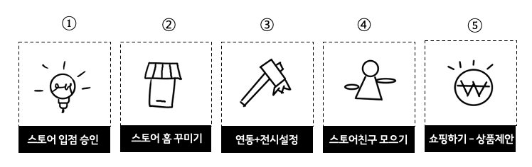 스크린샷 2022-12-26 오후 9.10.29.png