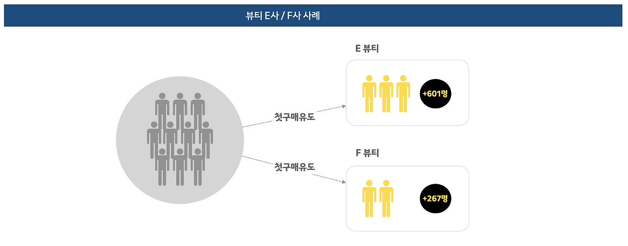 스크린샷 2023-07-14 오후 12.05.12.png