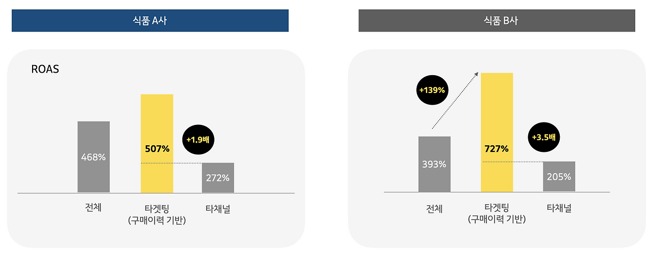 스크린샷 2023-07-14 오전 11.51.52.png