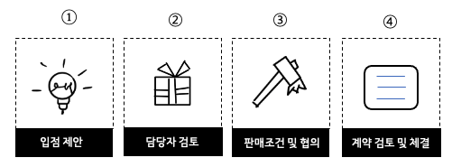 스크린샷 2022-12-26 오후 10.10.30.png