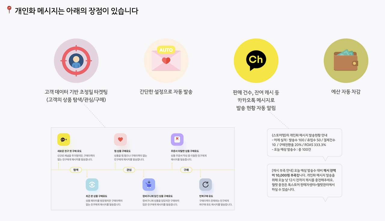 스크린샷 2024-01-03 오후 5.27.51.png