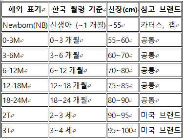 화면 캡처 2025-05-18 081231.png