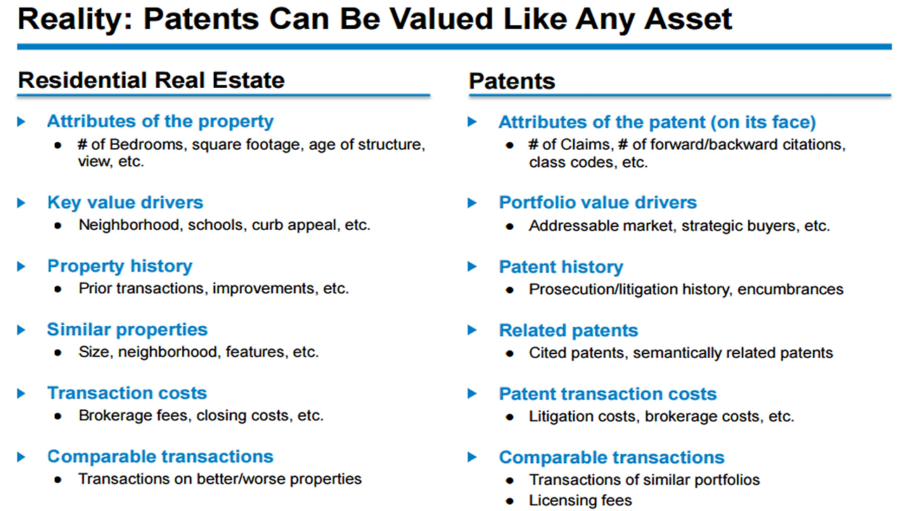 Patent Value Index.png