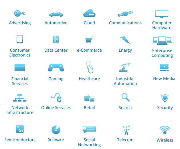 IVs IP Portfolio.png