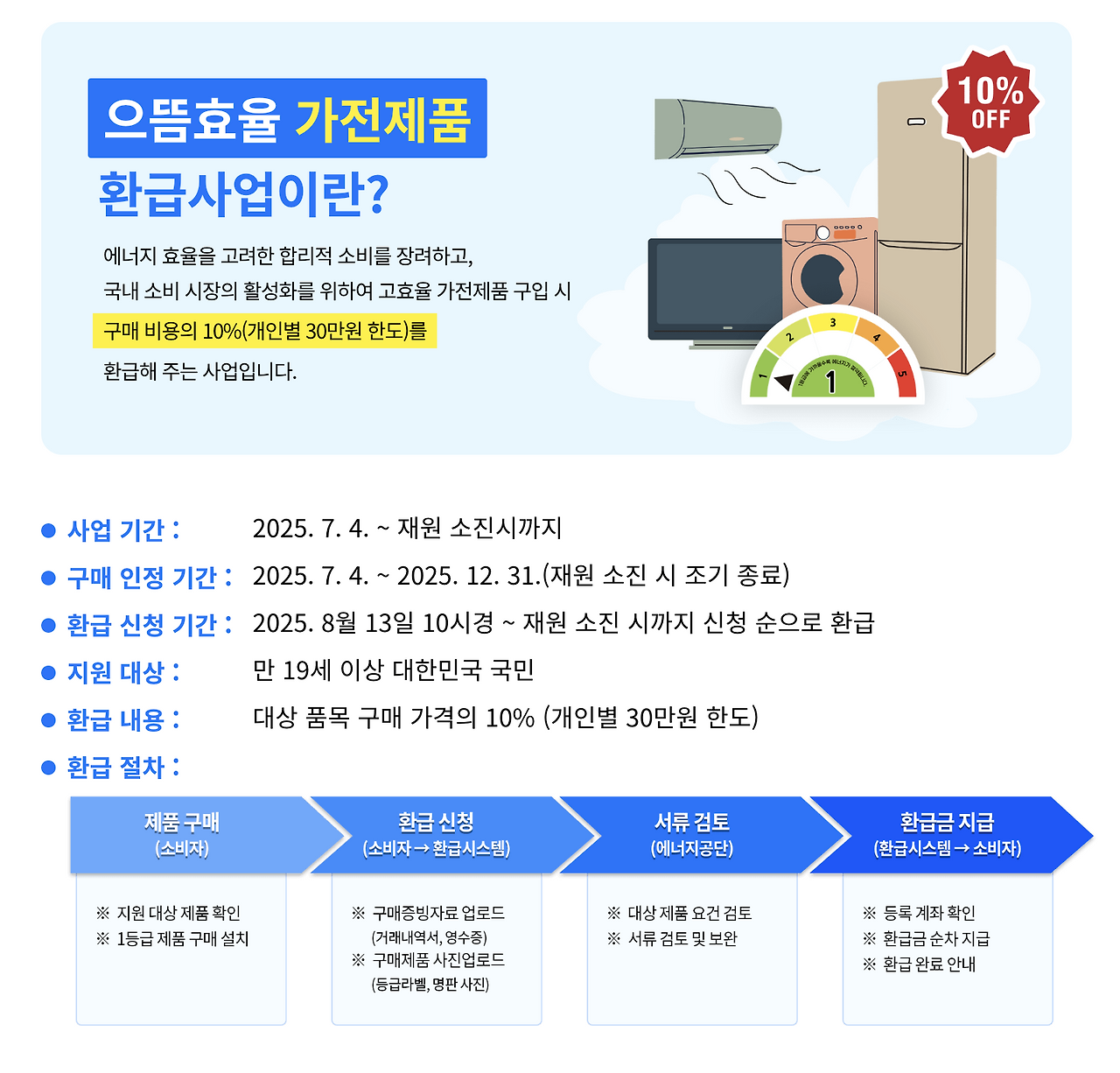 스크린샷 2025-08-13 오후 12.12.57.png