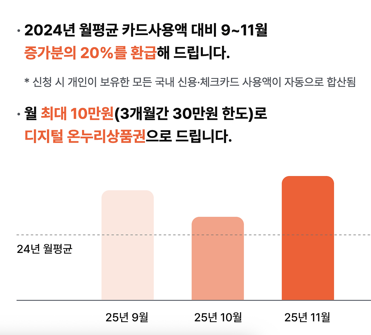 스크린샷 2025-09-16 오후 3.10.52.png