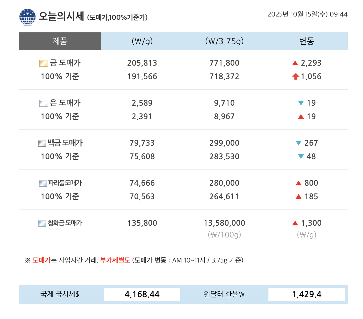 스크린샷 2025-10-15 오전 9.44.26.png