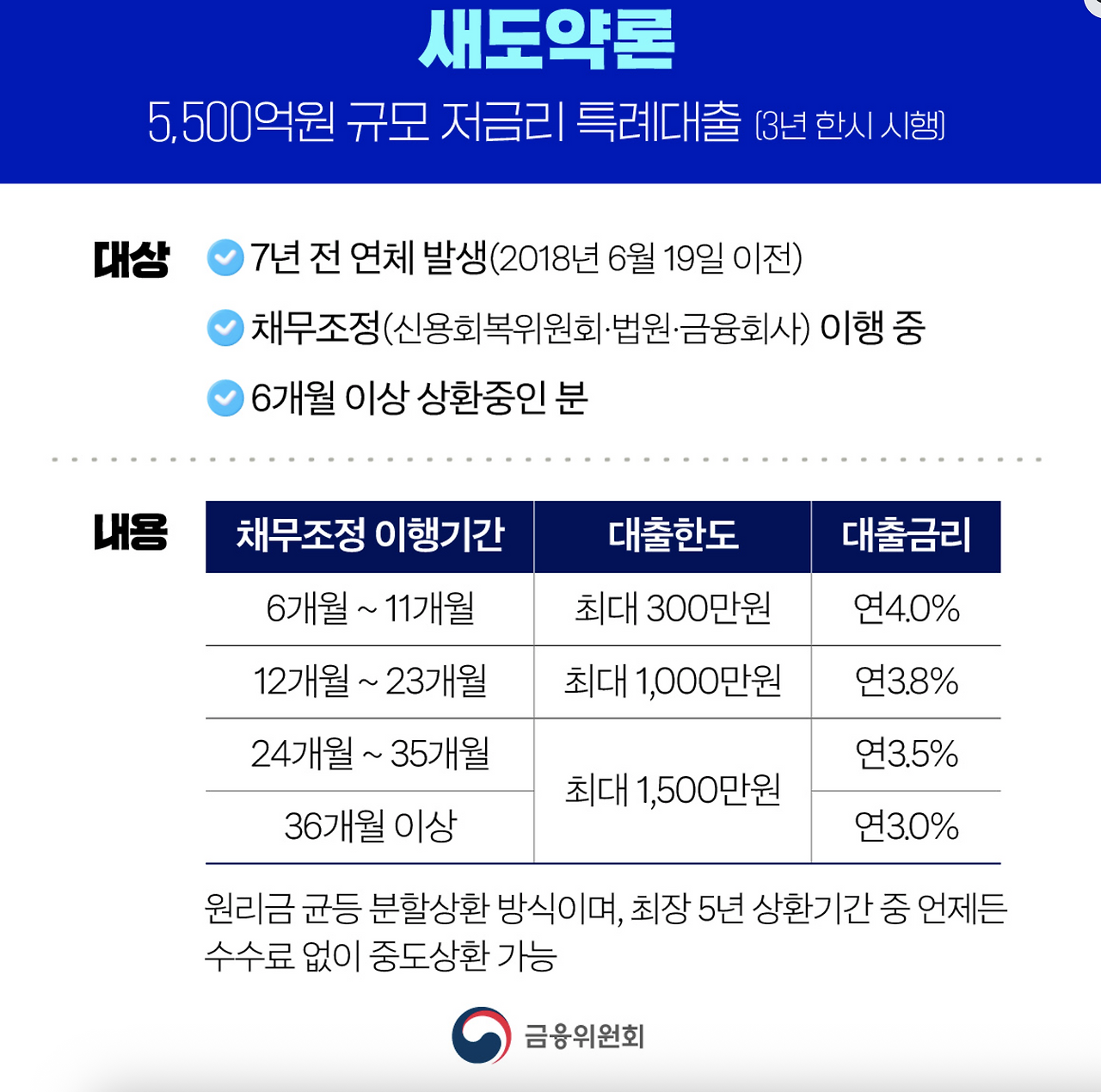 스크린샷 2025-11-18 오후 2.08.51.png