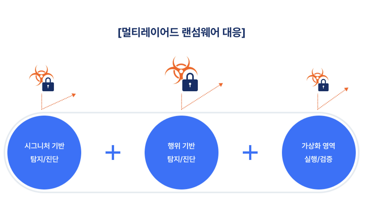 스크린샷 2025-08-07 오후 5.43.18.png