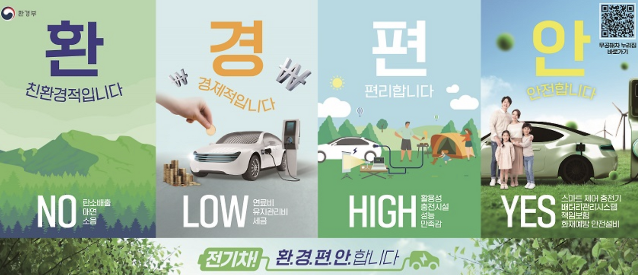 지역별 전기차 보조금 현황 조회.png