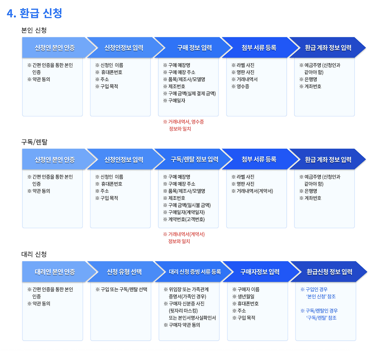 스크린샷 2025-08-13 오후 12.12.46.png