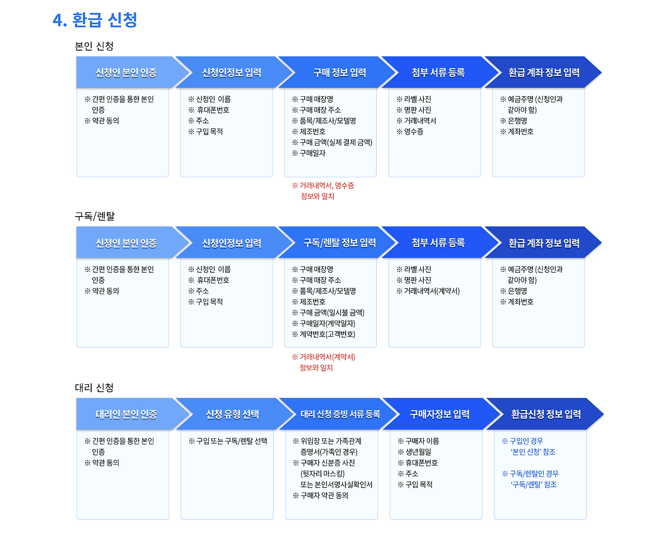 스크린샷 2025-08-14 오후 12.54.49.png