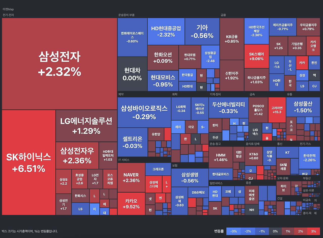 스크린샷 2025-09-12 오후 2.24.09.png