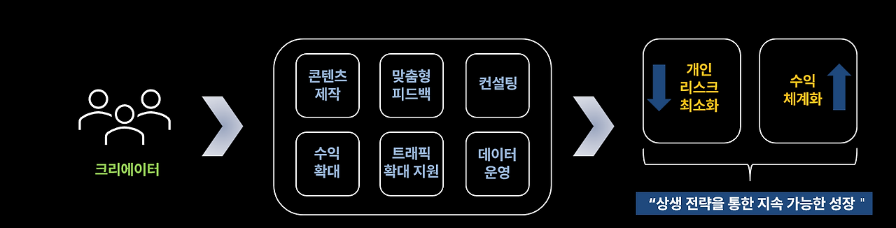 스크린샷 2024-12-20 095722.png