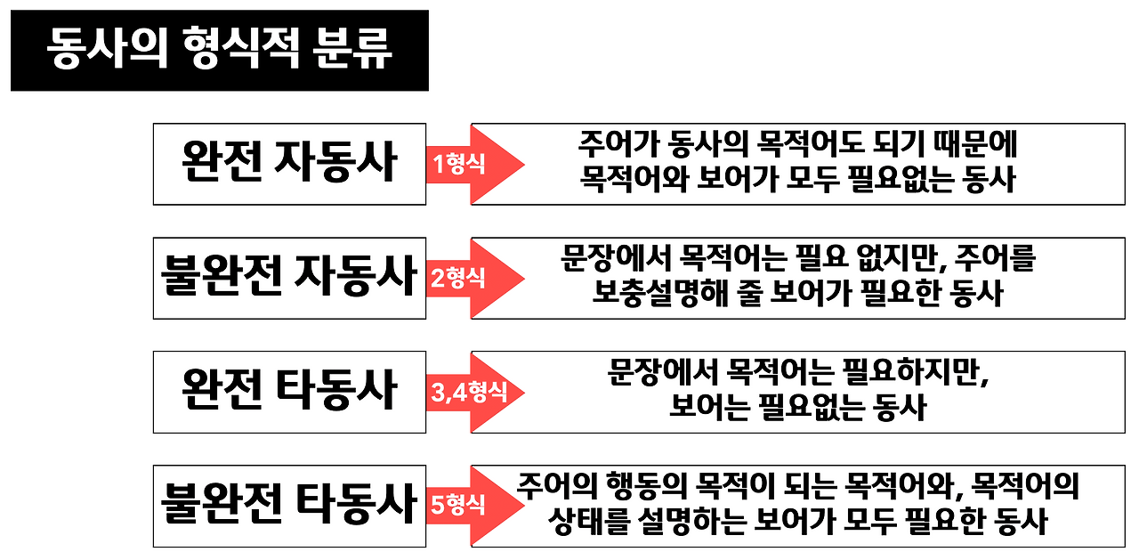 스크린샷 2024-01-04 오후 3.46.05.png