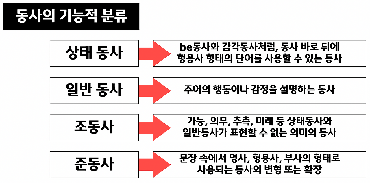 스크린샷 2024-01-04 오후 3.48.20.png