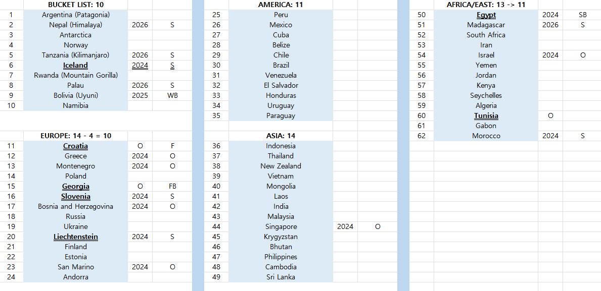 스크린샷 2024-03-20 193829.png