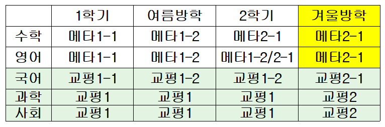 스크린샷 2023-09-11 130639.png