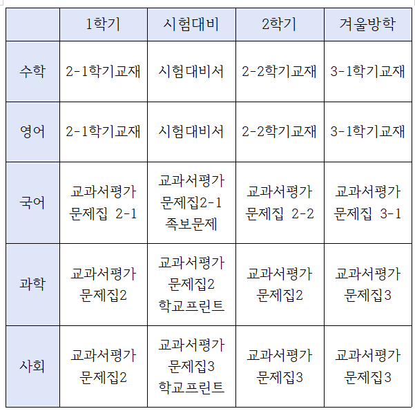 스크린샷 2023-09-12 141307.png