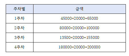 스크린샷 2024-07-04 230516.png