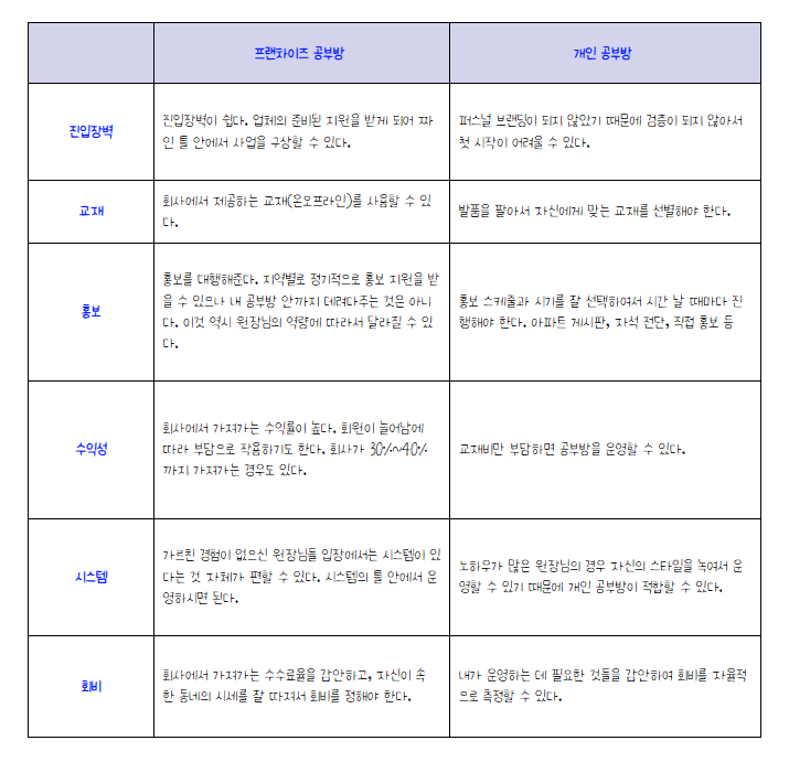 스크린샷 2024-06-07 155721.png