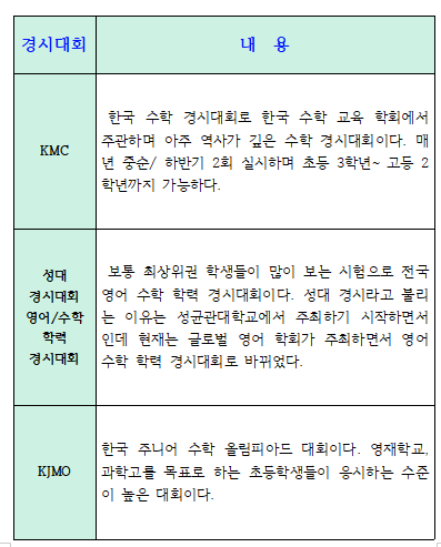 스크린샷 2024-07-10 162823.png