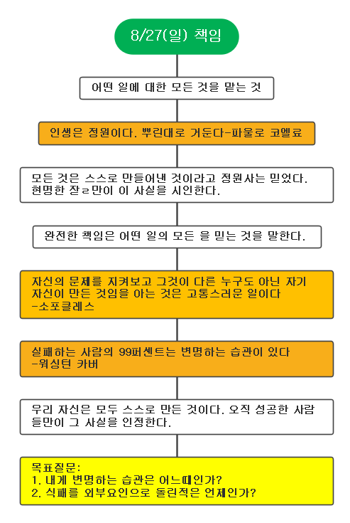KakaoTalk_20230828_054634181.png