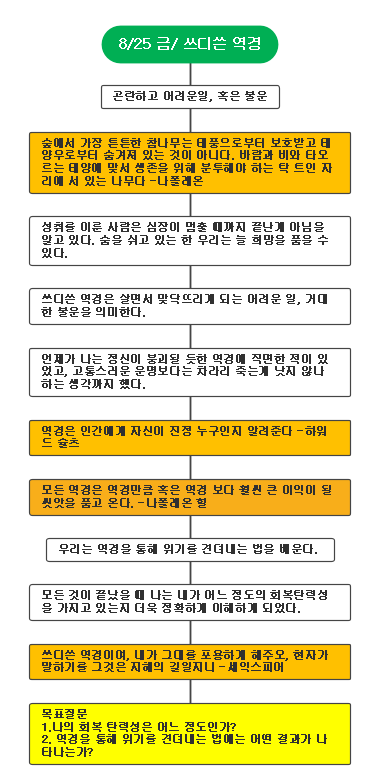 KakaoTalk_20230825_064418472.png