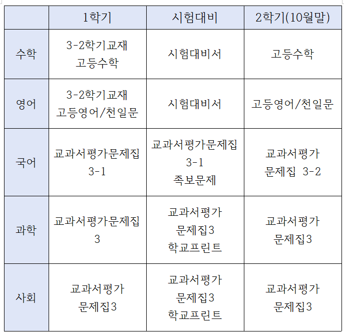 스크린샷 2023-09-13 152909.png