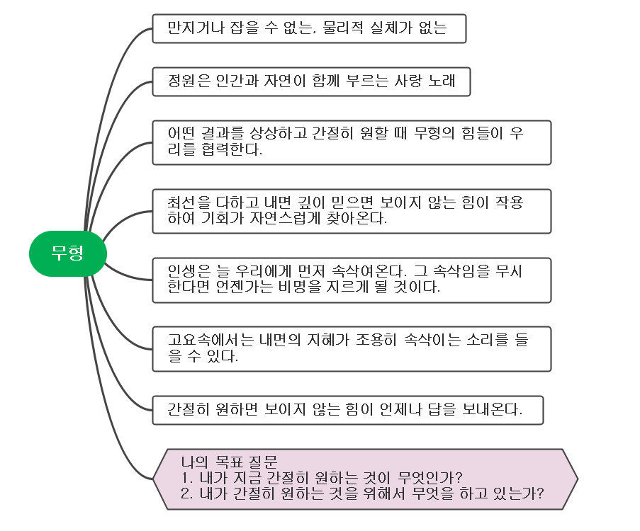 스크린샷 2023-08-10 065937.png