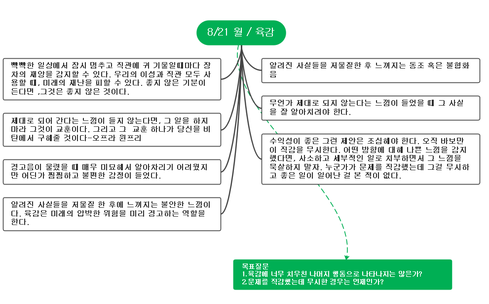 스크린샷 2023-08-21 061931.png
