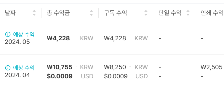 스크린샷 2024-05-04 204546.png