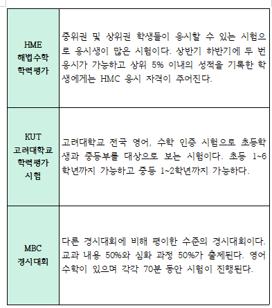 스크린샷 2024-07-10 162841.png