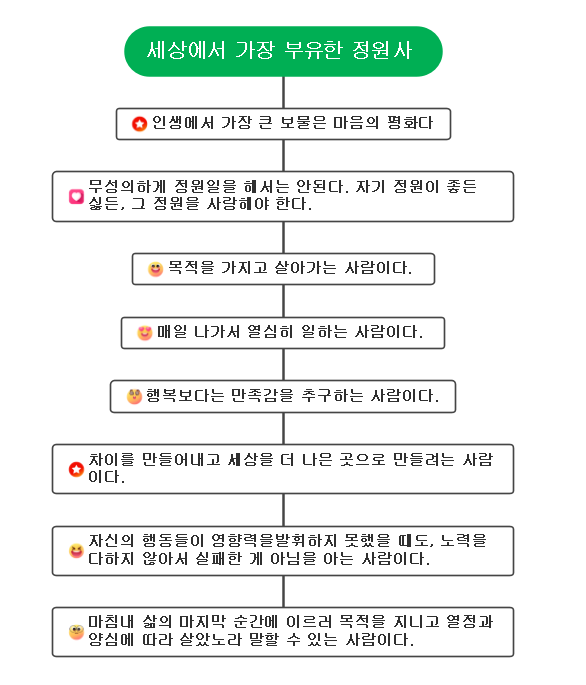 스크린샷 2023-08-09 054943.png