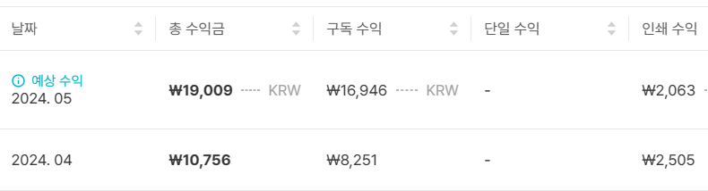 스크린샷 2024-05-15 221715.png