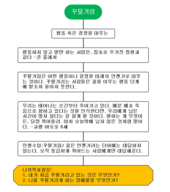 스크린샷 2023-08-10 065500.png