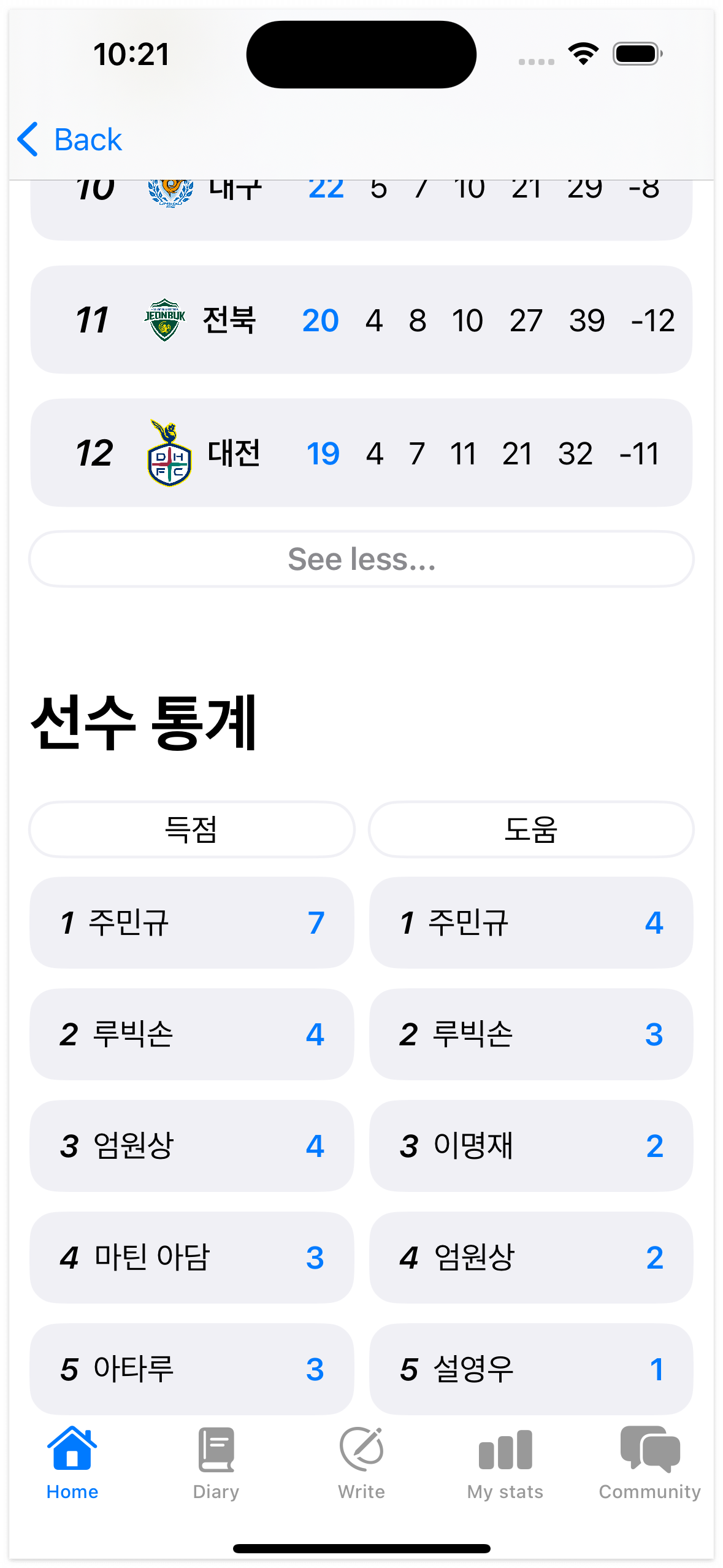 Simulator Screenshot - iPhone 15 Pro - 2024-07-12 at 10.21.04.png