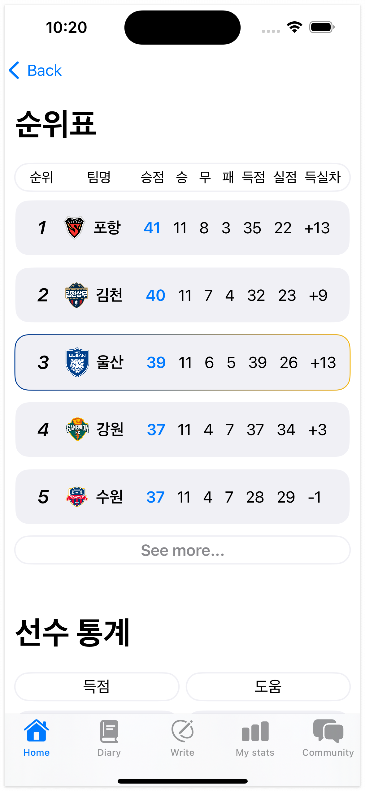 Simulator Screenshot - iPhone 15 Pro - 2024-07-12 at 10.20.52.png