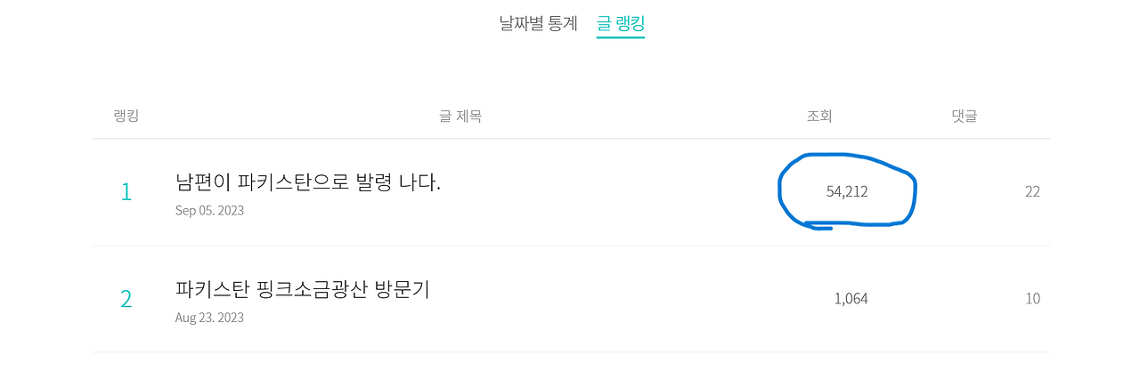 베스트2선정, 조회수5만4천돌파 2023-09-09 213514.png