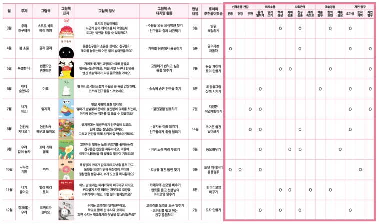 토이미_교육프로그램 (1).png
