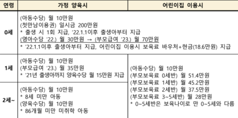 부모급여_4.png