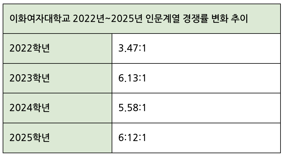 스크린샷 2025-12-30 오후 1.12.19.png
