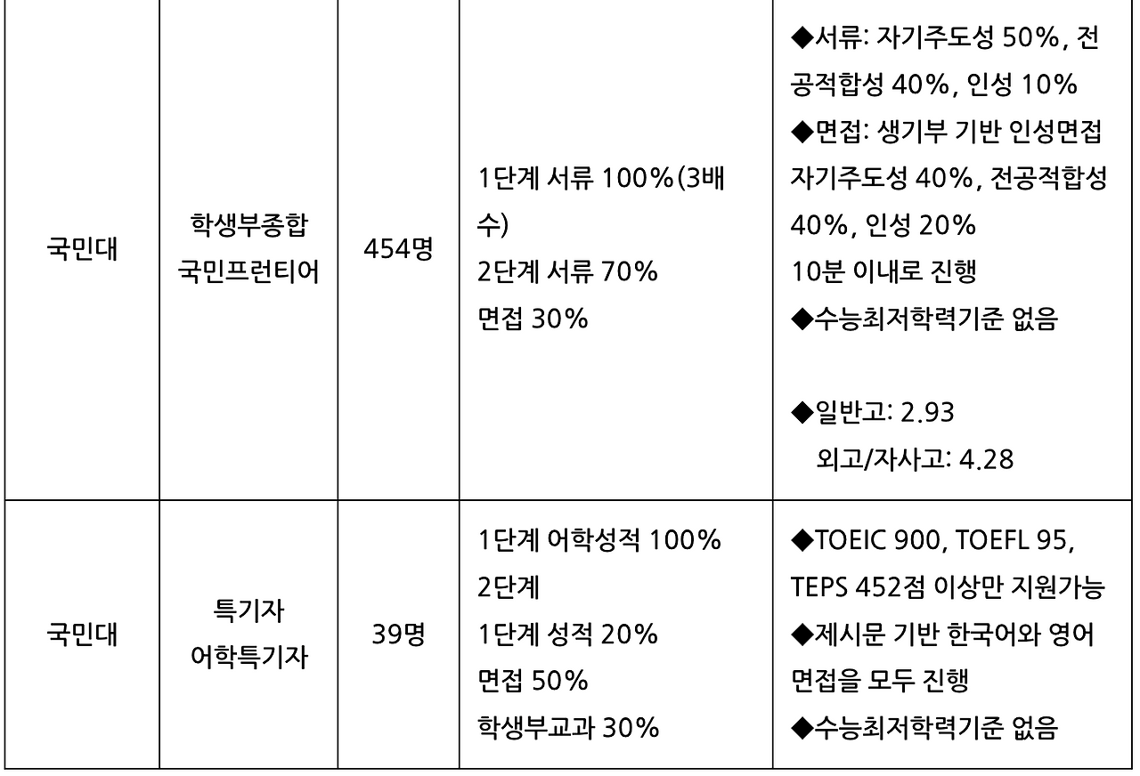 스크린샷 2025-12-23 오후 3.23.18.png