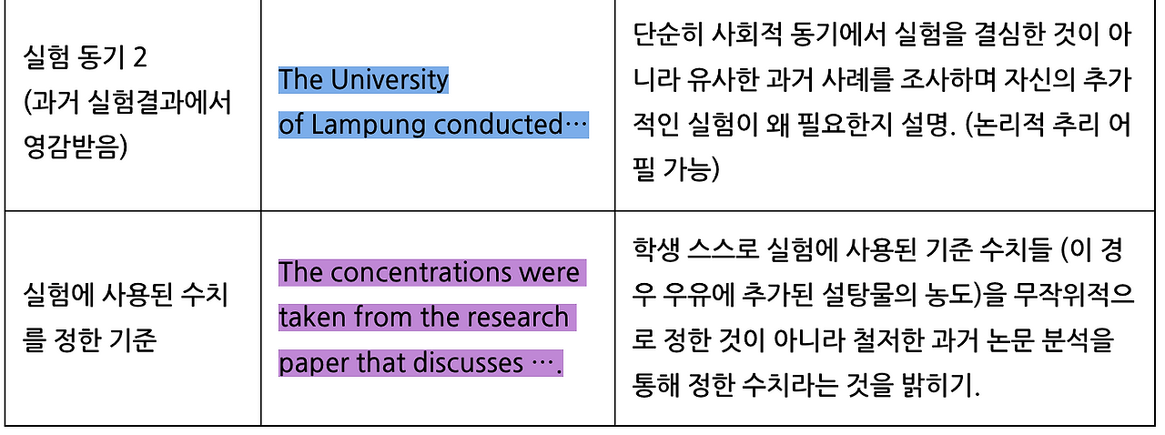 스크린샷 2025-12-30 오후 3.28.09.png