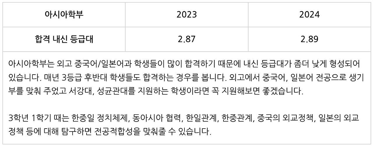 스크린샷 2025-12-23 오후 2.04.49.png
