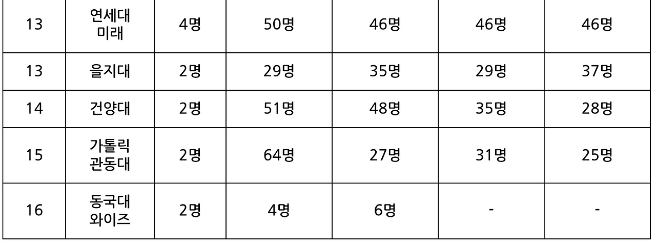 스크린샷 2025-12-30 오후 1.44.07.png
