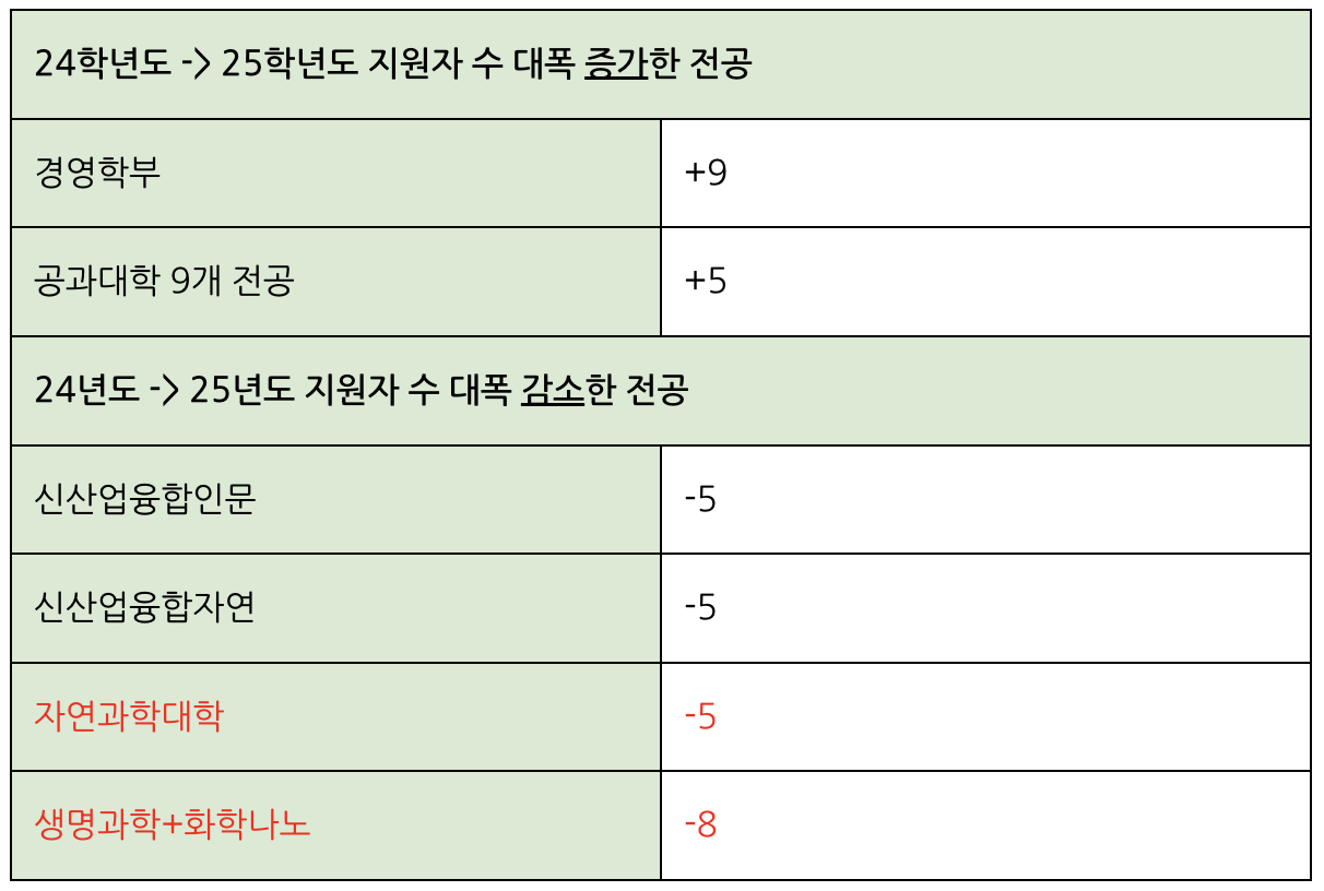 스크린샷 2025-12-30 오후 1.15.38.png